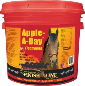 Apple-a-day Electrolyte