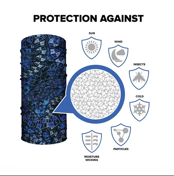Face Shield Bandana  Aqua Military Blackout Camo