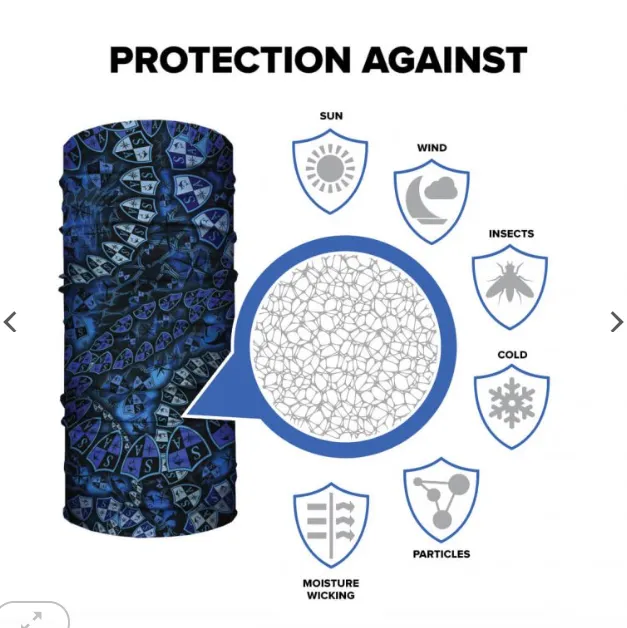 Face Shield Bandana Safety Green