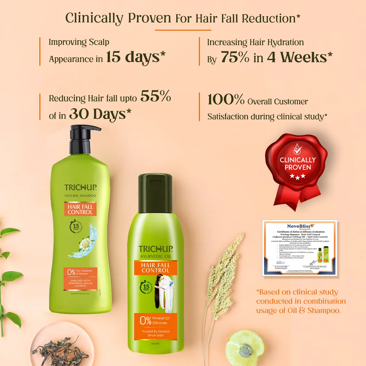 Trichup Hair Fall Control Oil(200ml) & Shampoo(640ml)